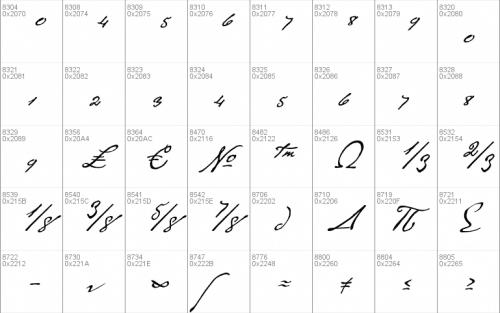 P22 Cezanne Pro Font 12
