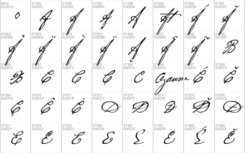 P22 Cezanne Pro Font 13