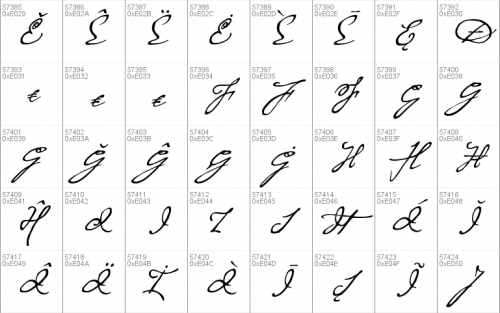 P22 Cezanne Pro Font 14