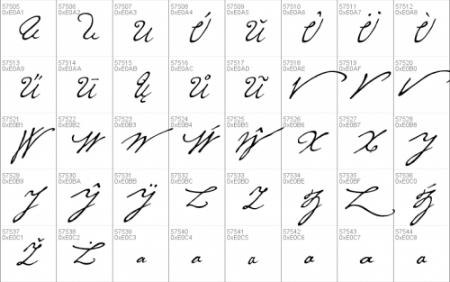 P22 Cezanne Pro Font 17