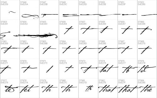 P22 Cezanne Pro Font 28