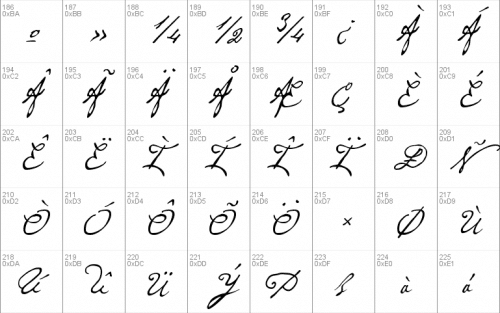 P22 Cezanne Pro Font 3