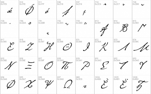 P22 Cezanne Pro Font 8