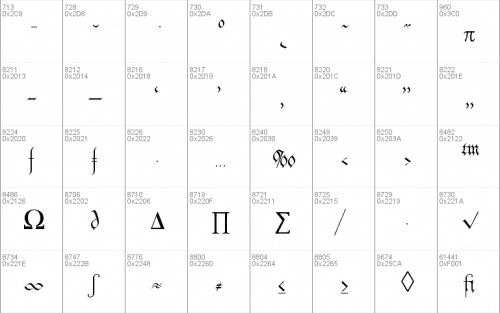 Parchment Font 05
