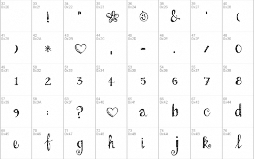 Pea Ellie Bellie Font