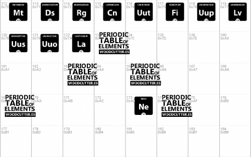 Periodic Table Of Elements Font 2