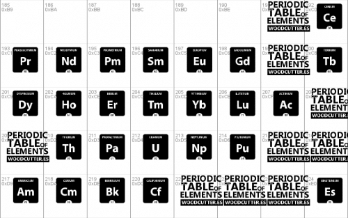 Periodic Table Of Elements Font 3