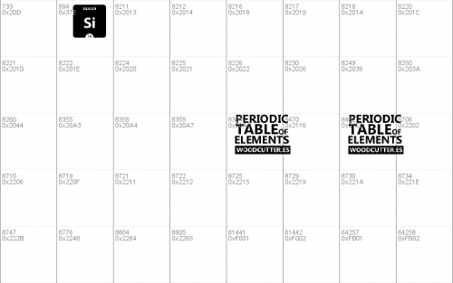 Periodic Table Of Elements Font 5