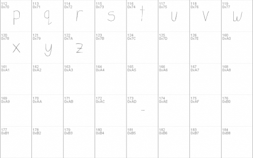 Pineapple Under The Sea Font 2