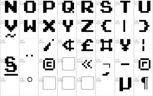 Pixel Nes Font 1