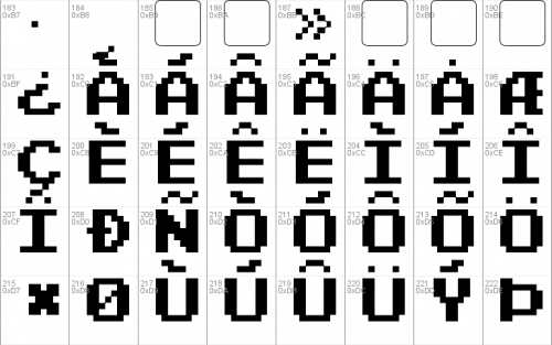 Pixel Nes Font 2