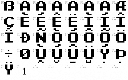Pixel Nes Font 3