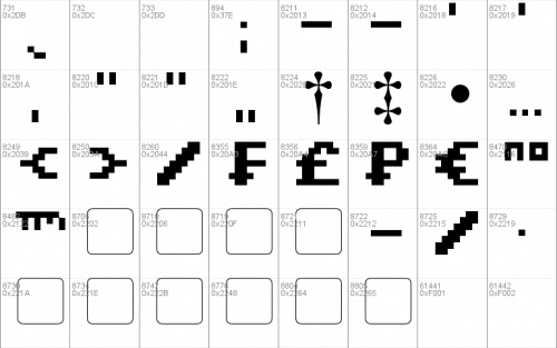 Pixel Nes Font 4