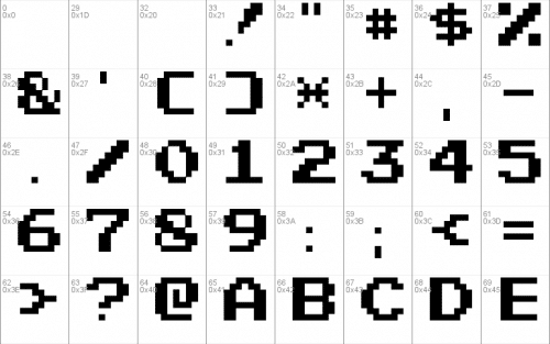 Pixel Nes Font 5
