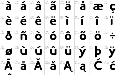 Pj Masks Font 4