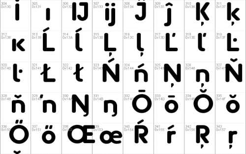 Pj Masks Font 6