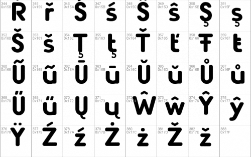 Pj Masks Font 7