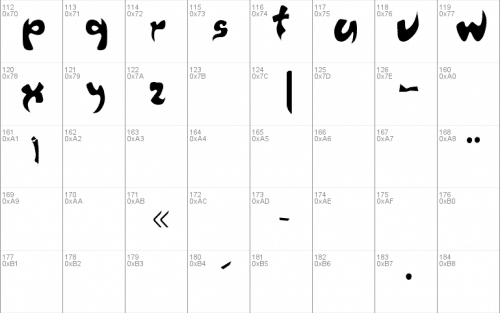 Porsche Font 2