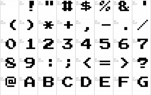 Press Start 2P Font