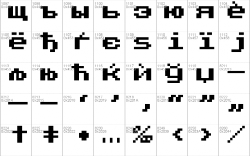 Press Start 2P Font 12