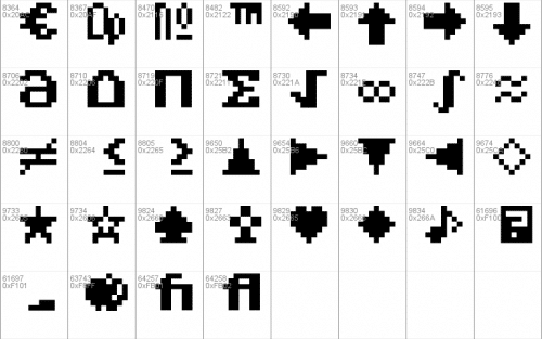 Press Start 2P Font 13