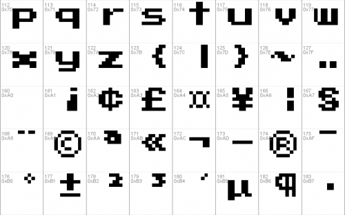 Press Start 2P Font 2