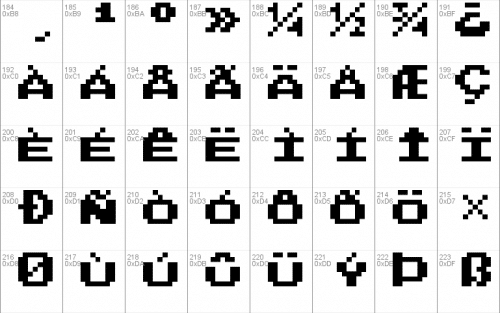 Press Start 2P Font 3