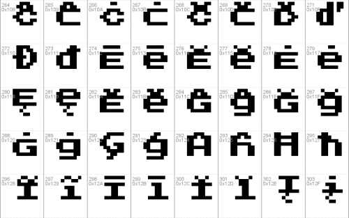 Press Start 2P Font 5