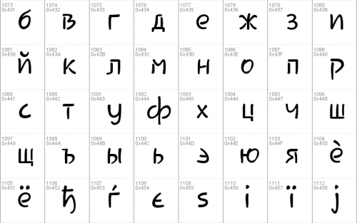 Rosemary Script Font 12