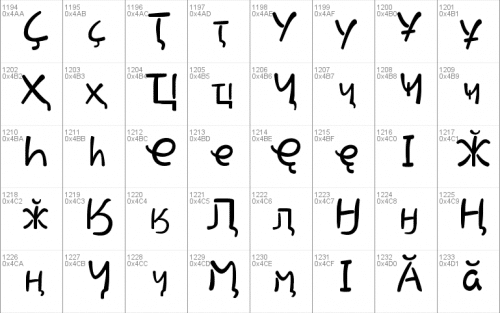 Rosemary Script Font 15