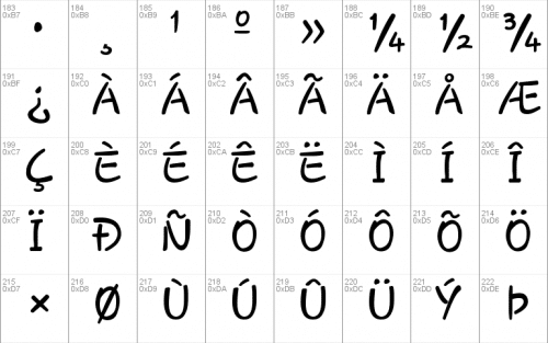 Rosemary Script Font 3