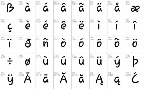 Rosemary Script Font 4