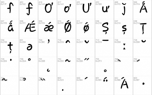 Rosemary Script Font 8