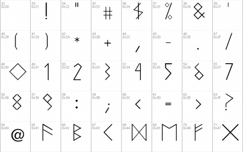 Runen Font