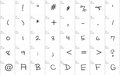 Sandscript Btn Font