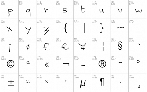 Sandscript Btn Font 2