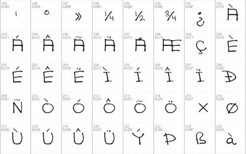 Sandscript Btn Font 3