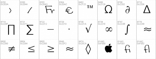 Sandscript Btn Font 6
