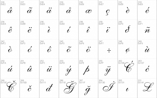 Shelley Allegro Script Font 4