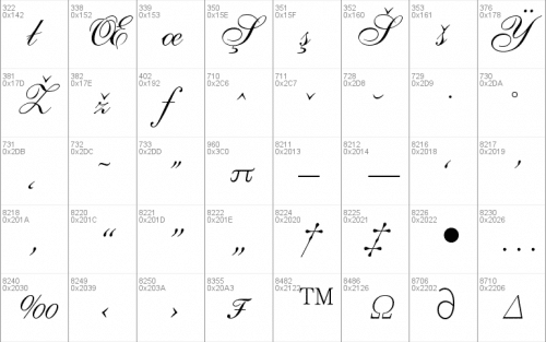Shelley Allegro Script Font 5