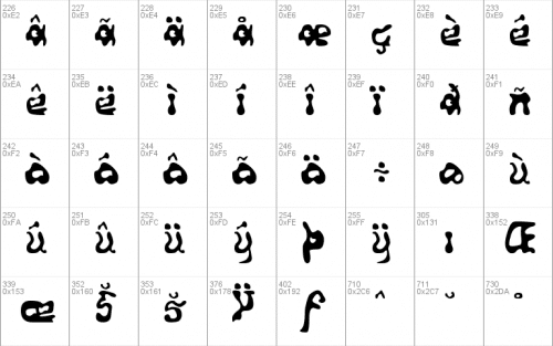 Squiggly Font 5