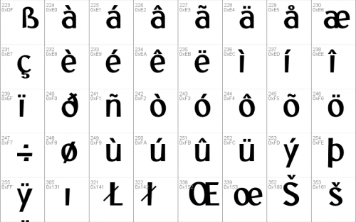 Sunda Prada Font 4