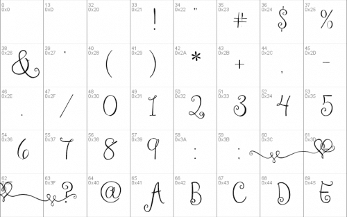 Sweethearts Love Letters Font
