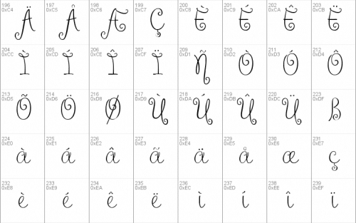 Sweethearts Love Letters Font 3