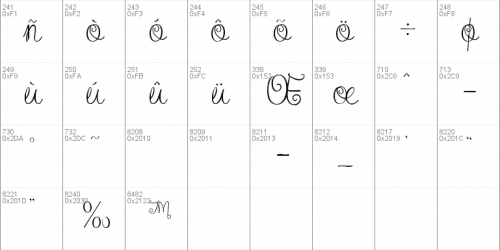 Sweethearts Love Letters Font 4
