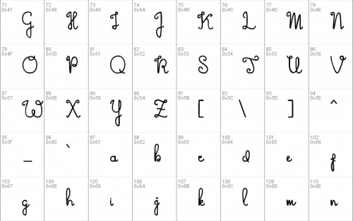 The Flowery Spring Font 1