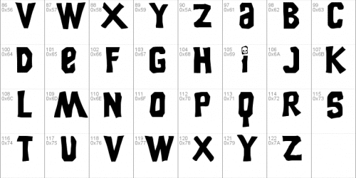 The Goonies Font 1