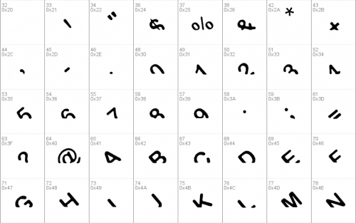 Titanic Font 2