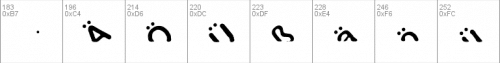 Titanic Font 4