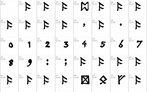 Tolkien Dwarf Runes Font